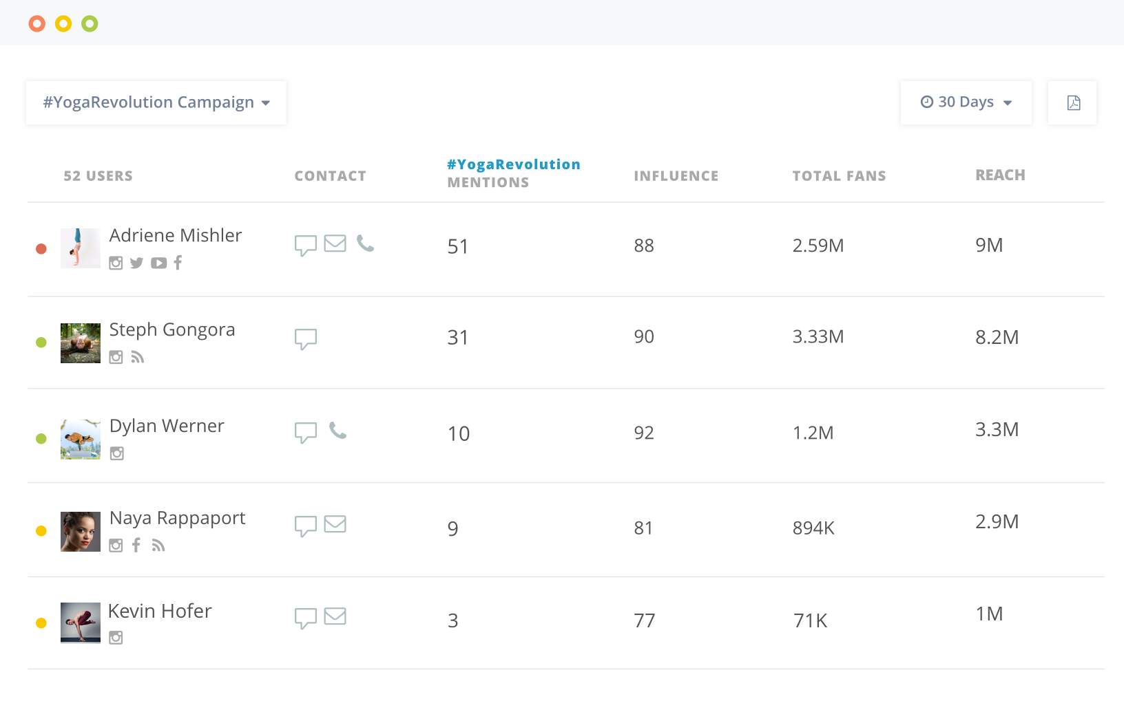 Manage Relationships